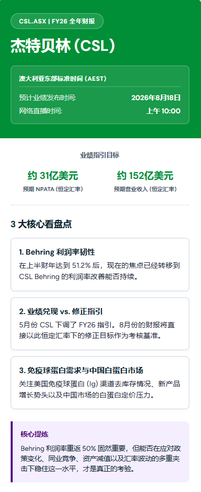 面临关键八月的ASX巨头:CSL、Telstra与Goodman财报前瞻