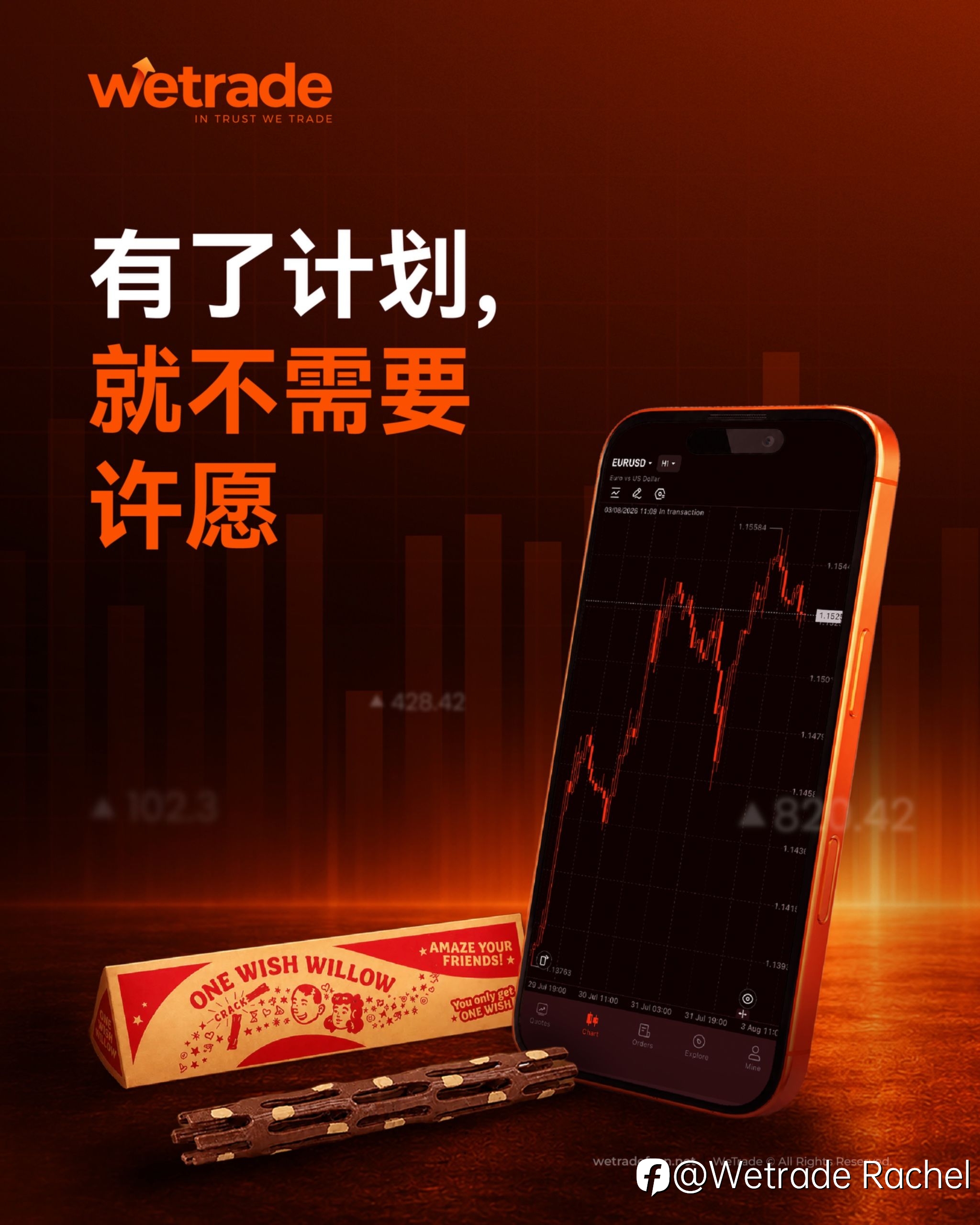 有策略，才有方向有纪律，才能走得更远