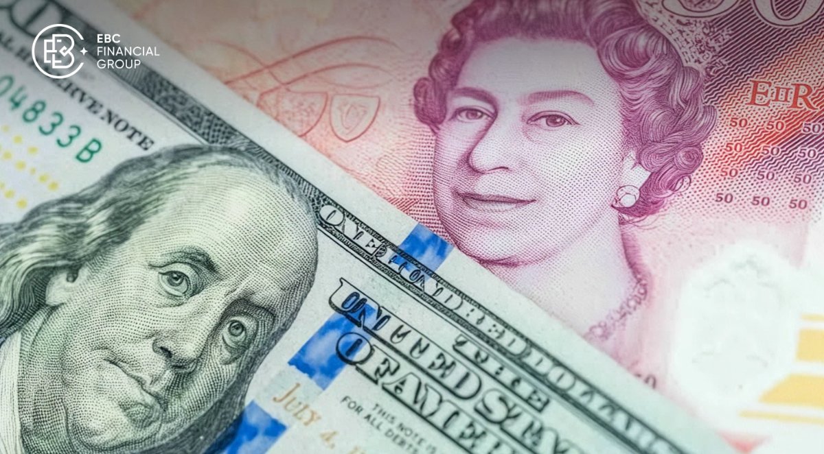 EBC Markets Briefing | Sterling holds ground in the wake of Treasury buyback plan