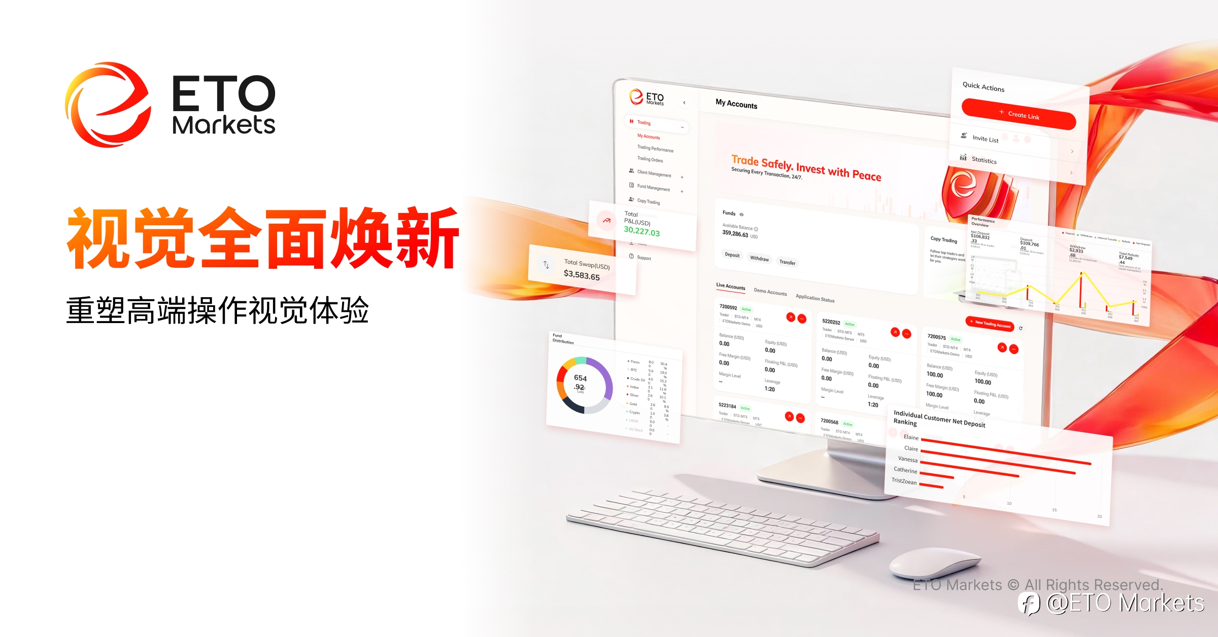 ETO Markets 用户中心全面升级|界面全新迭代,升级极致资产管理体验