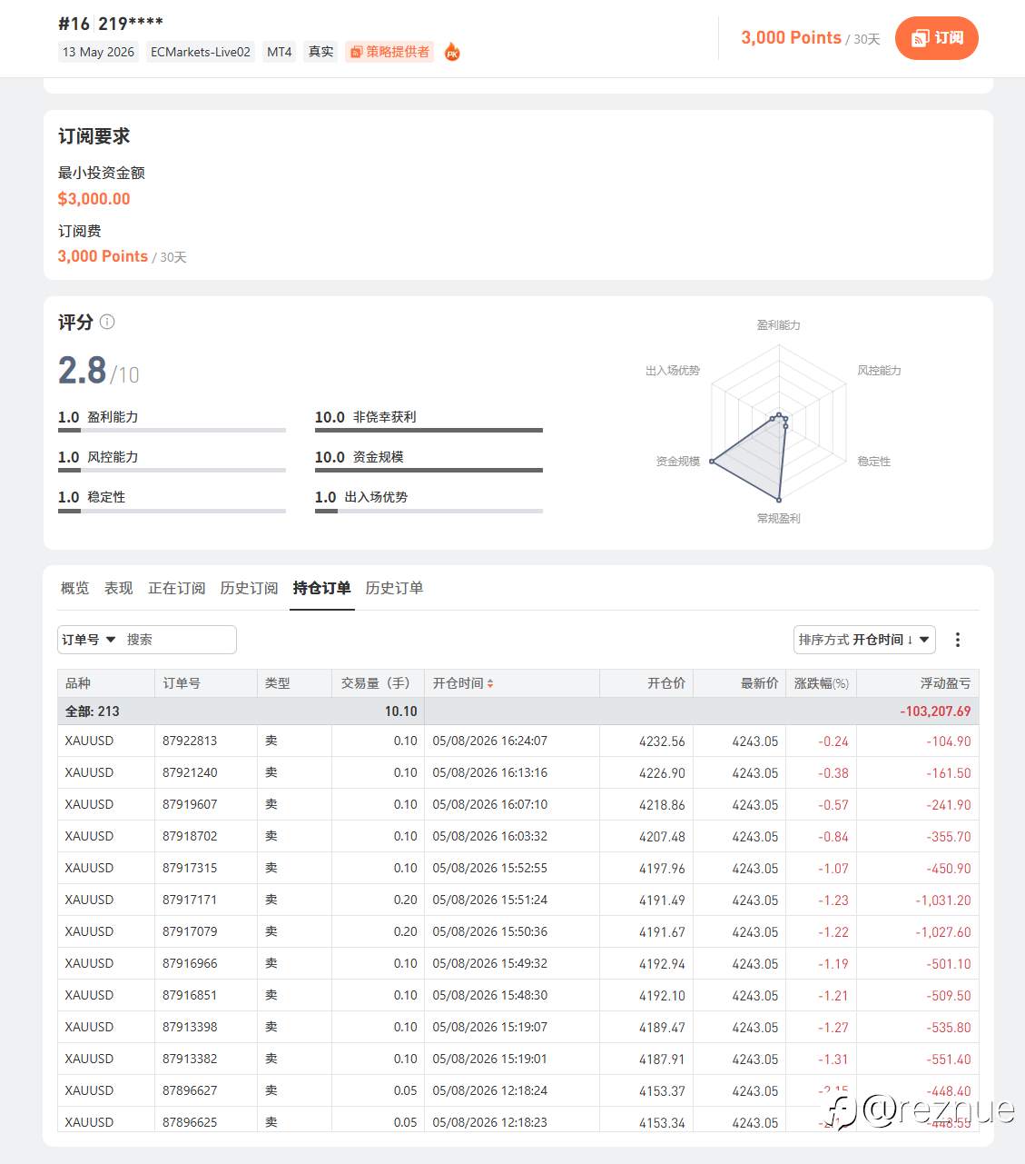 feed-image-1