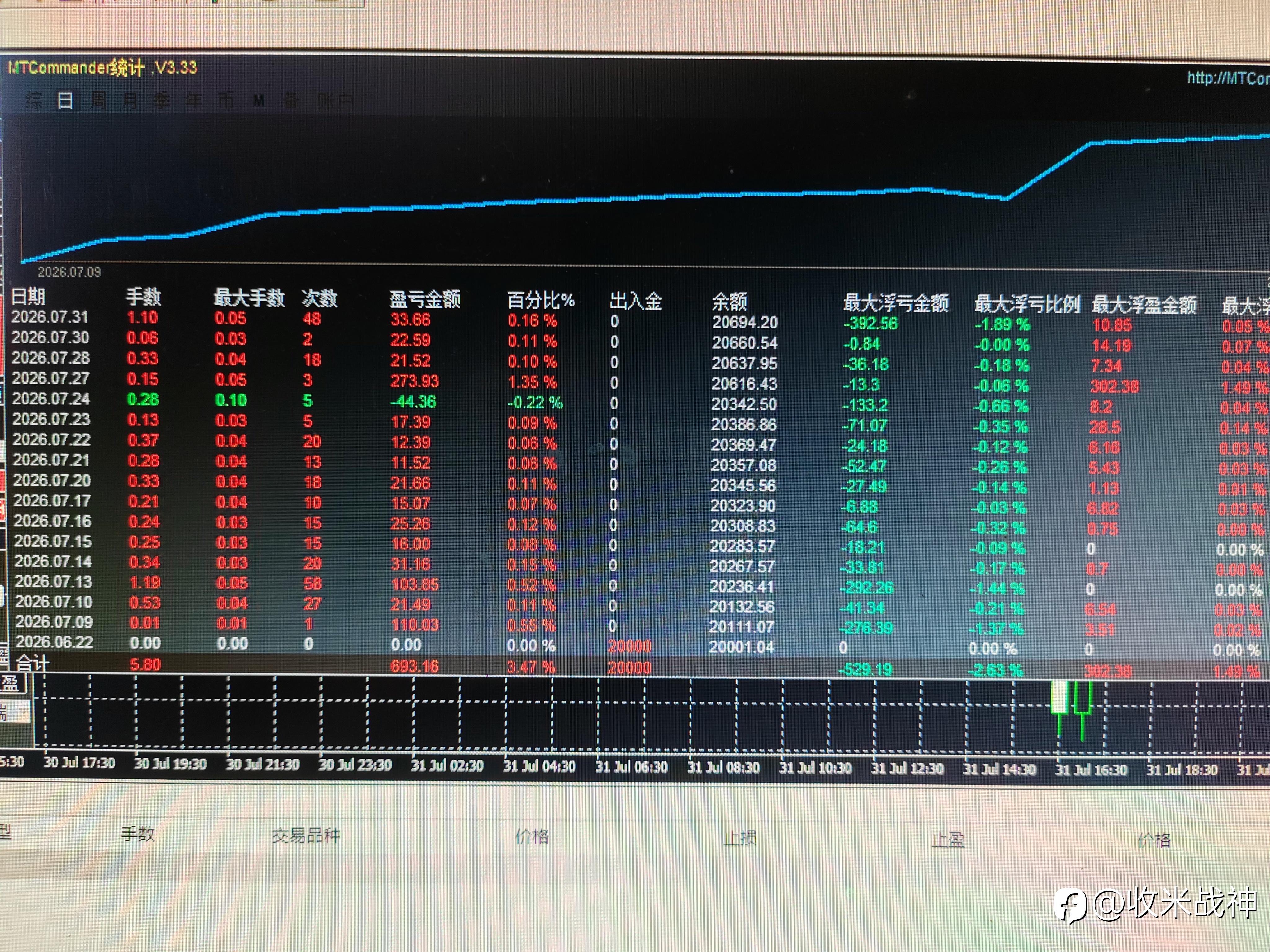关于黄金的利空出尽了吗