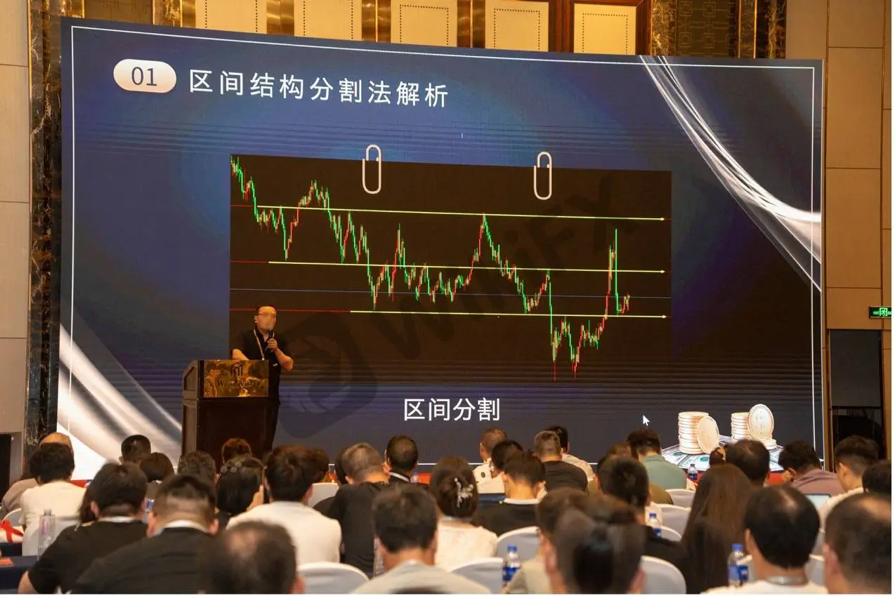 龙城论道,共话未来|ANZO Capital 太原交易技术交流会圆满举办