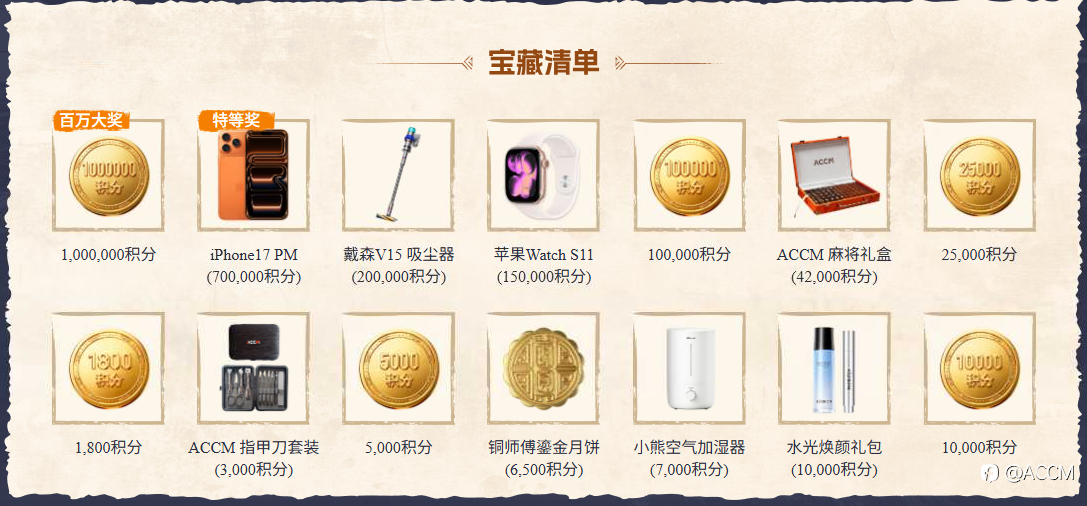 ACCM 8月启程，环球寻宝活动火热开启！邀您即刻出发，开启寻宝之旅！