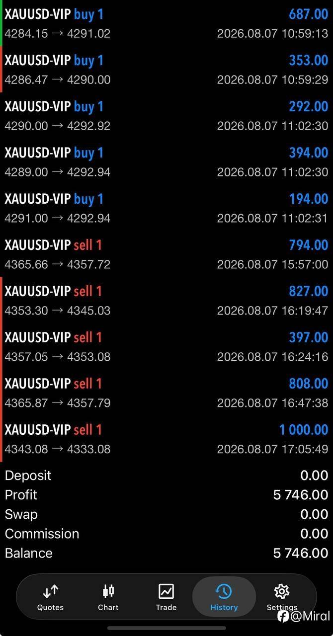 feed-image-0