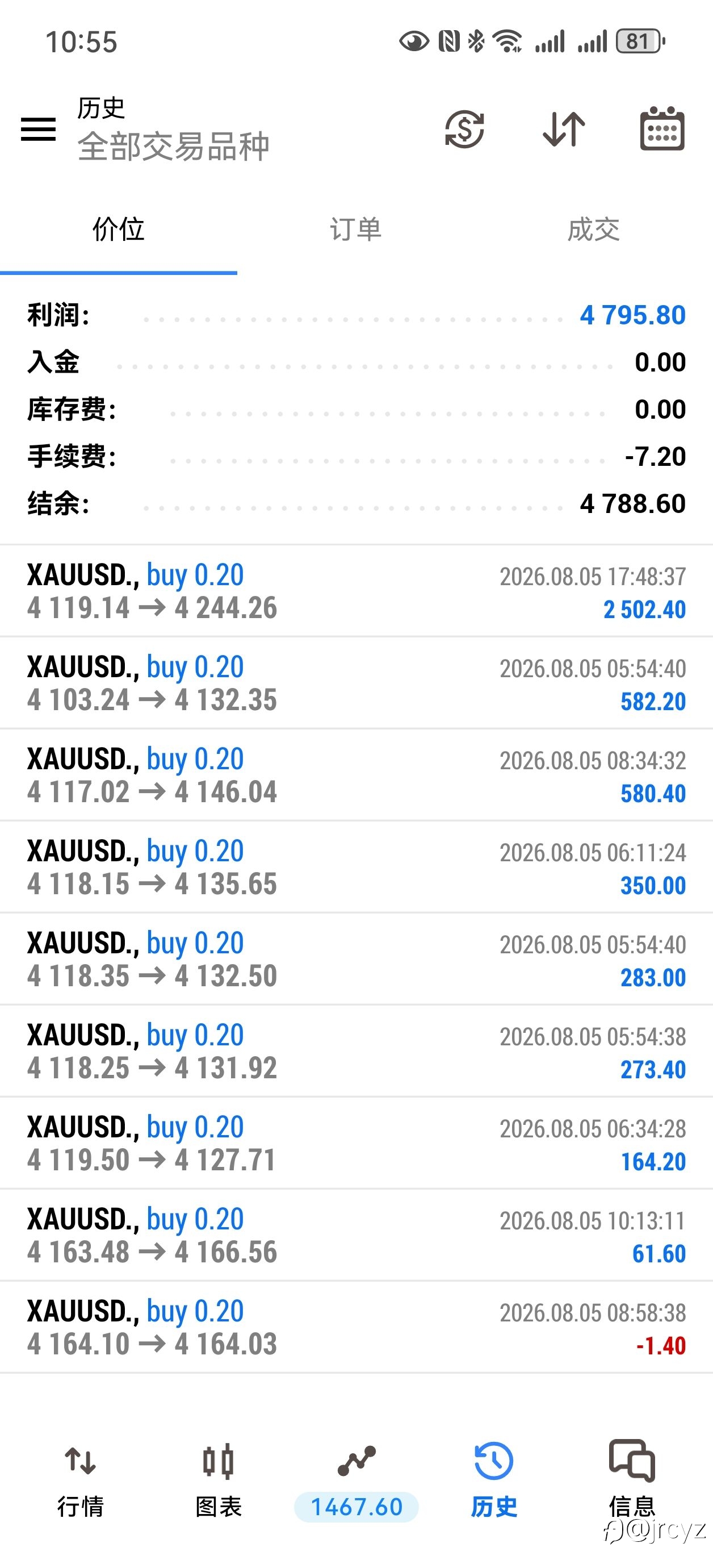 量化策略稳定