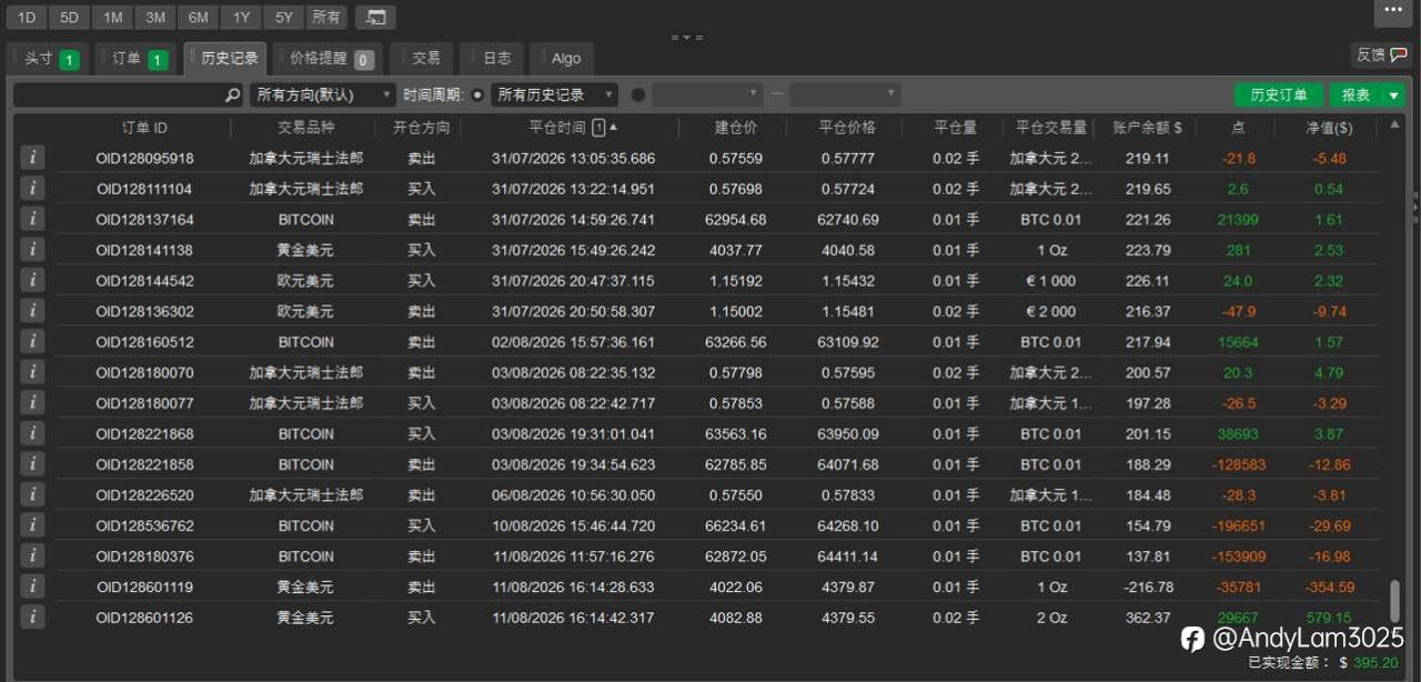 feed-image-0