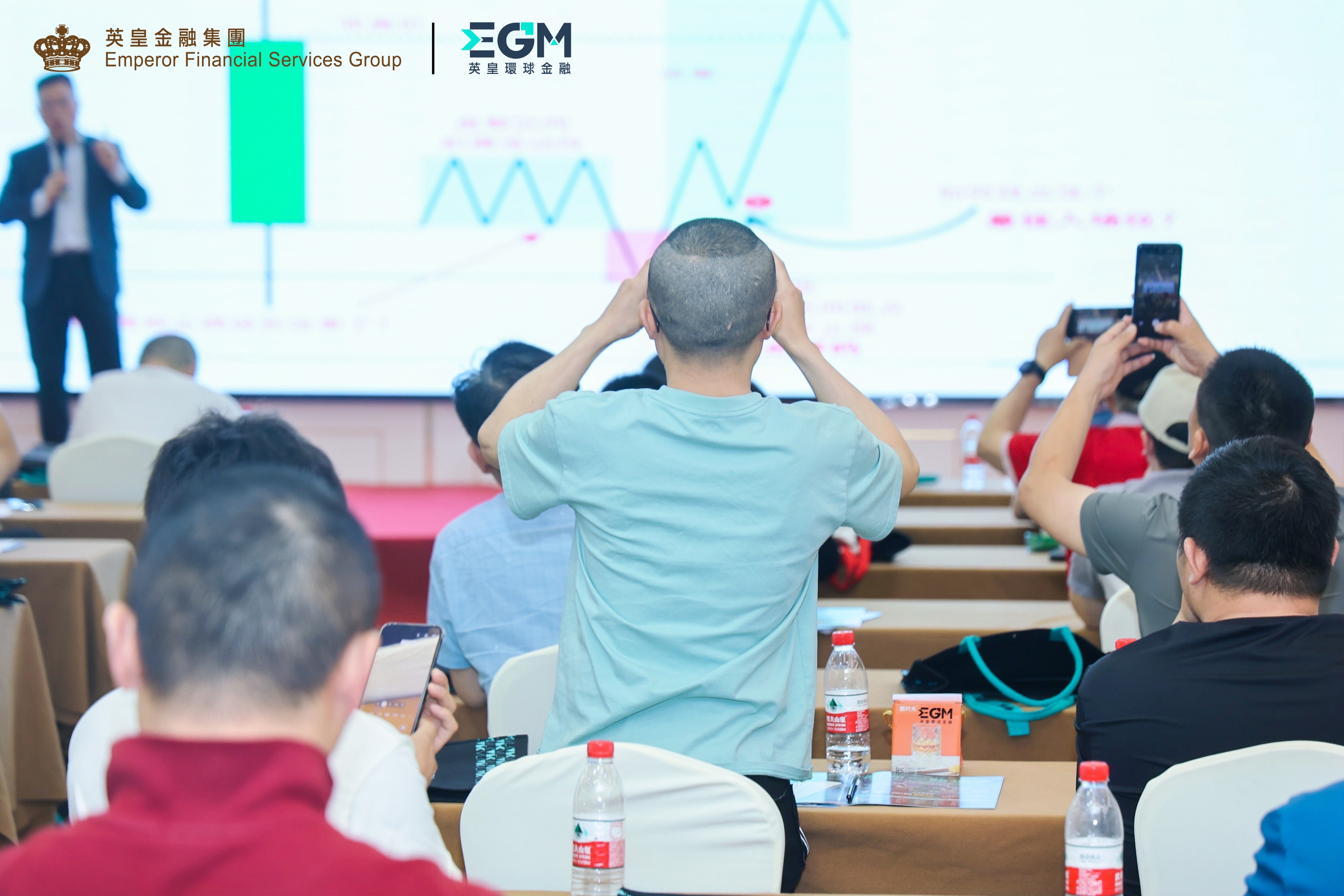 趣学交易，聚力无锡｜EGM英皇环球金融×交易员说线下分享会圆满落幕