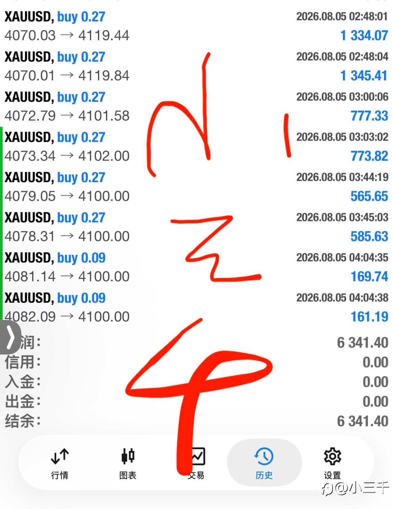 feed-image-1
