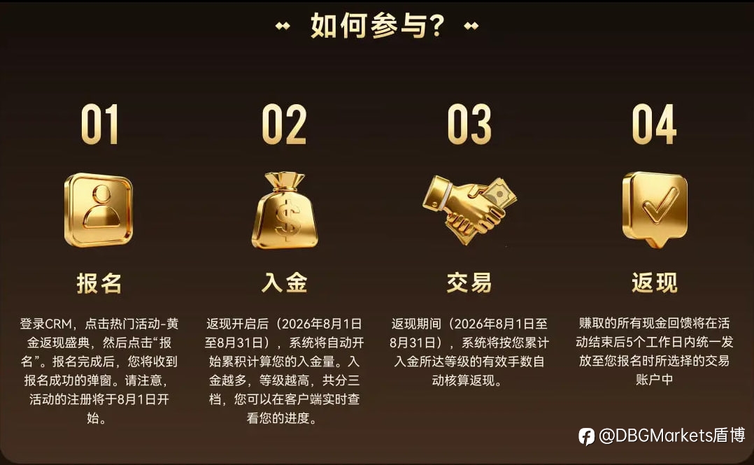 19周年庆｜DBG黄金返现盛典再启！