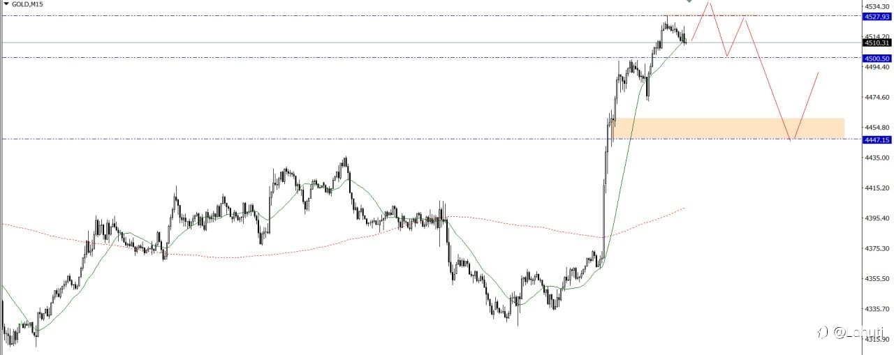 GOLD & SILVER 20/8/26