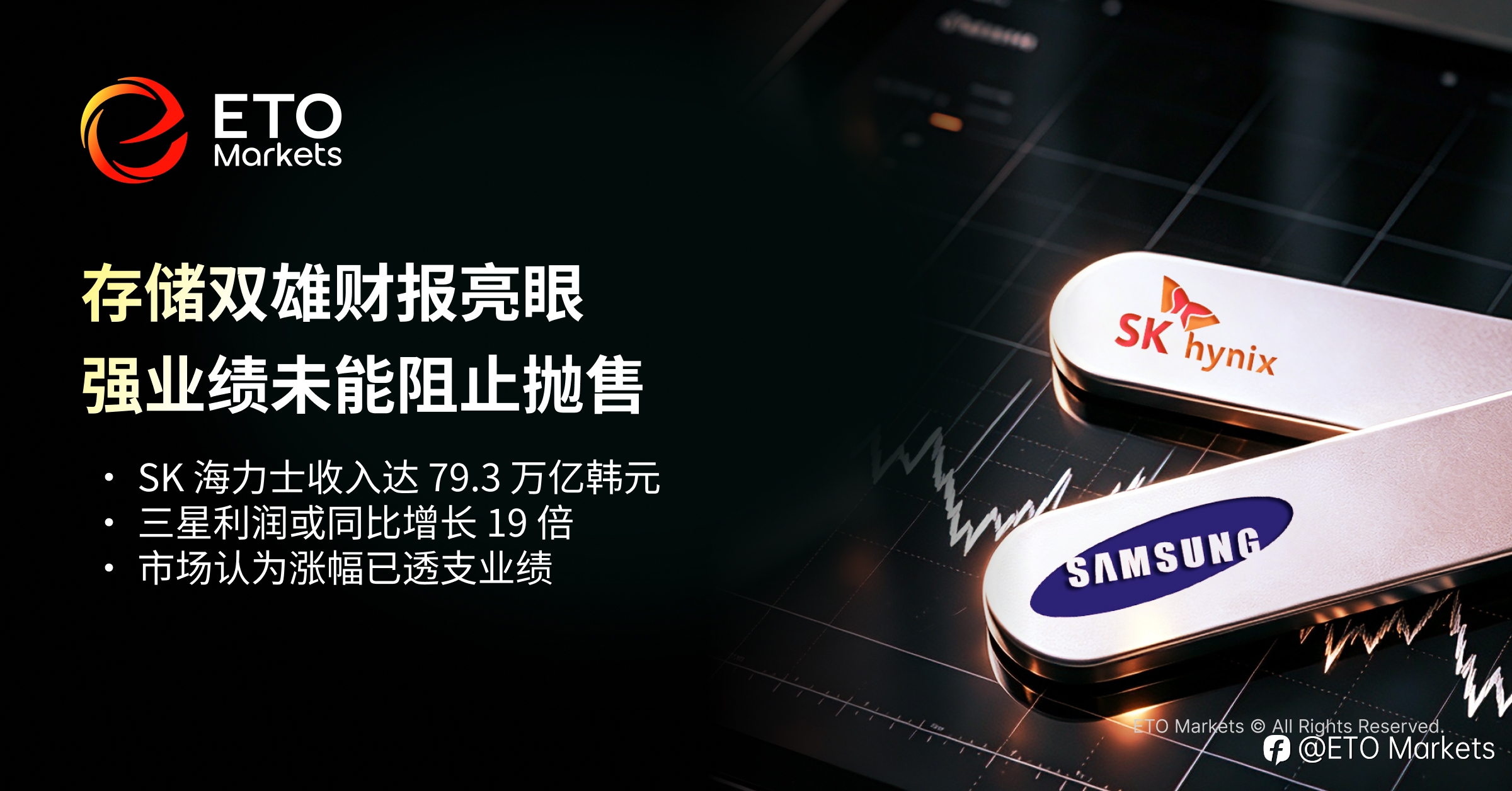 ETO Markets TrendWatch|黑色七月,全球存储股造血洗,中美韩同步暴跌