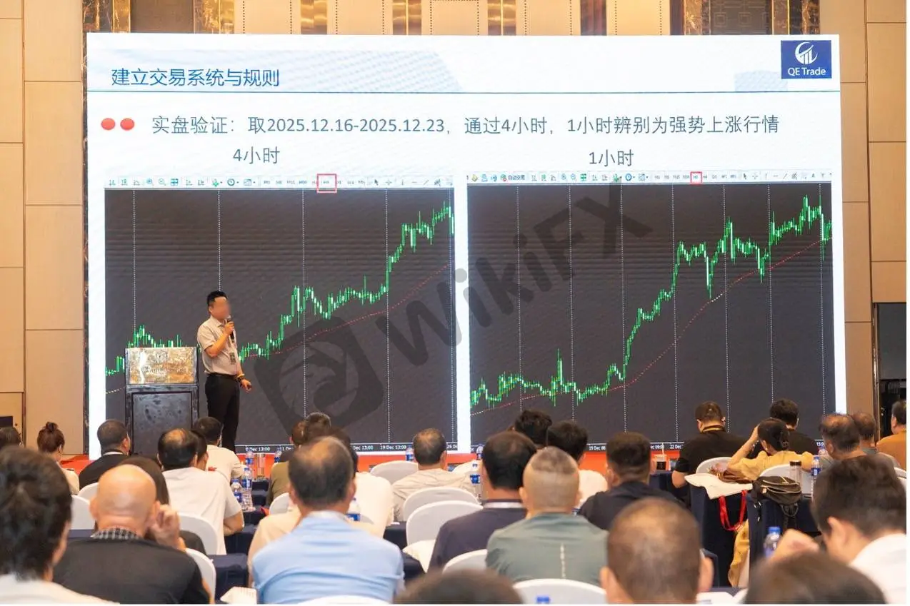 龙城论道,共话未来|ANZO Capital 太原交易技术交流会圆满举办