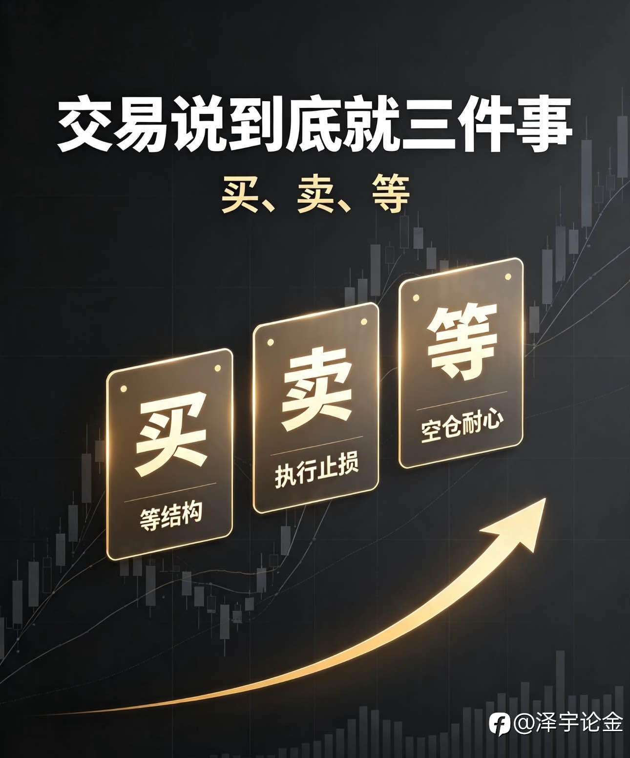 交易说到底就三件事：买，卖，等