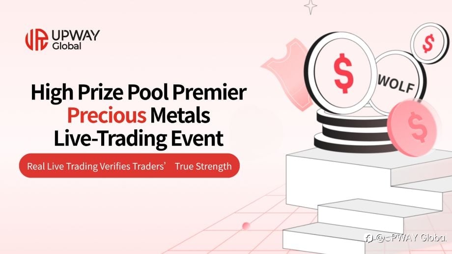 UPWAY Global Q2 Live Trading Championship Concludes