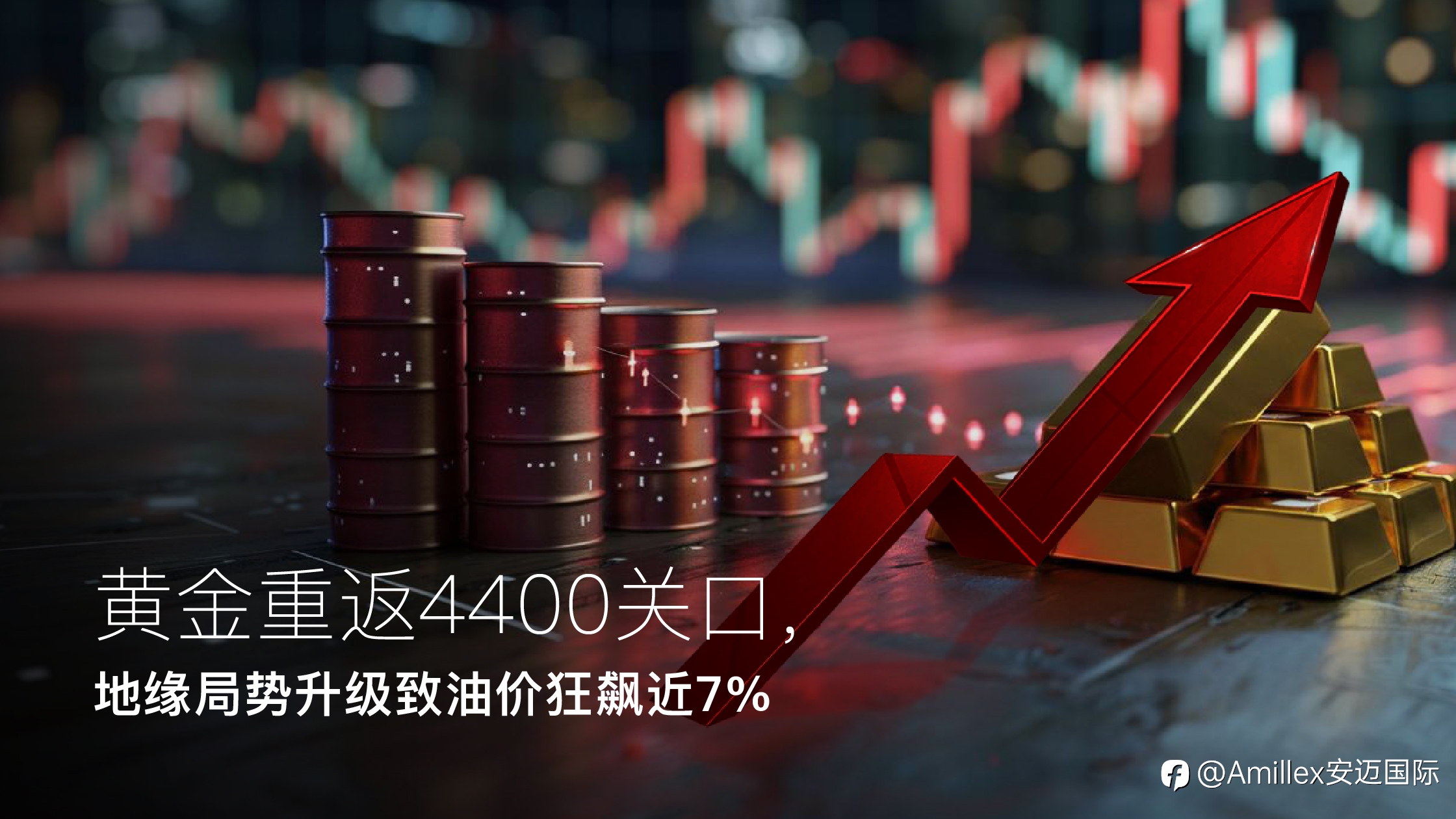 Amillex安迈每日汇评｜黄金重返4400关口地缘局势升级致油价狂飙近7%