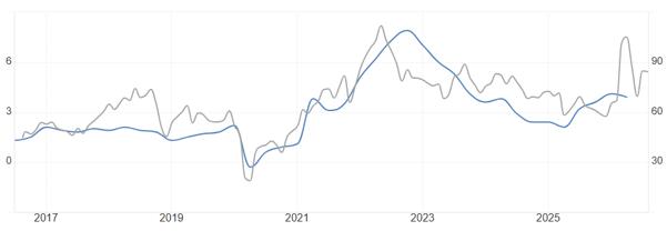 ATFX：澳洲联储维持利率4.35%不变，声明称高通胀将持续