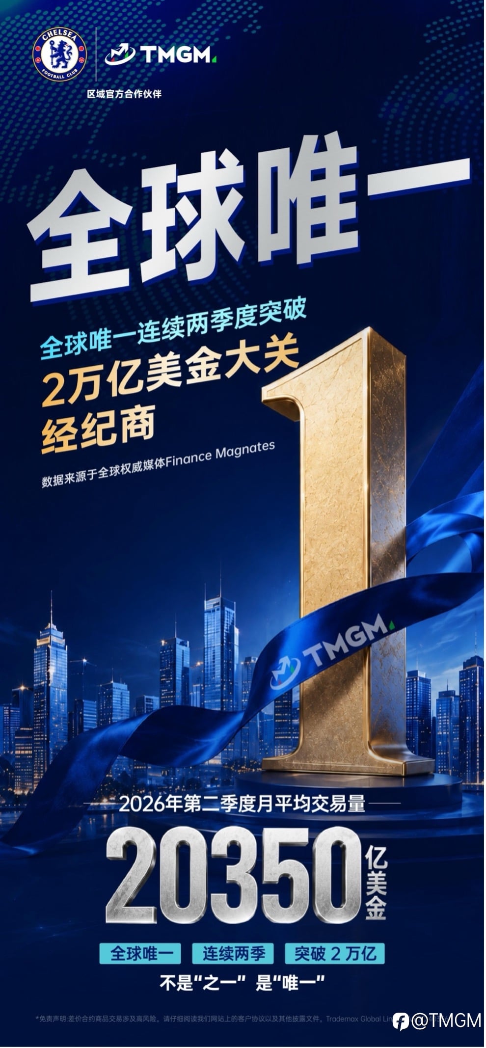 客户关怀不止于交易,TMGM八月入金活动已就位