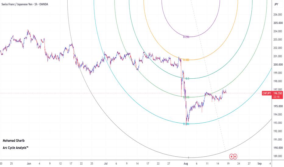 feed-image-0