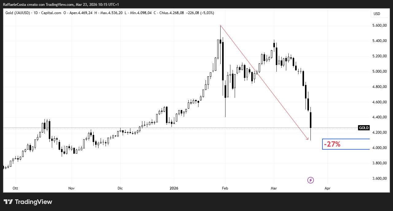 Kevin Warsh’s Jackson Hole Speech: Why Markets Turned HawkishAugust 29, 2026