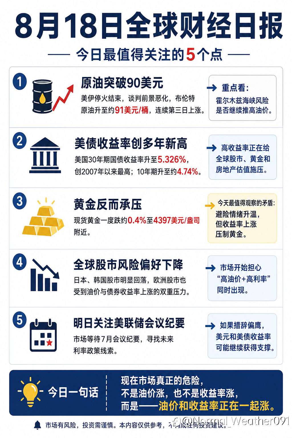 截止到8.18的最新消息