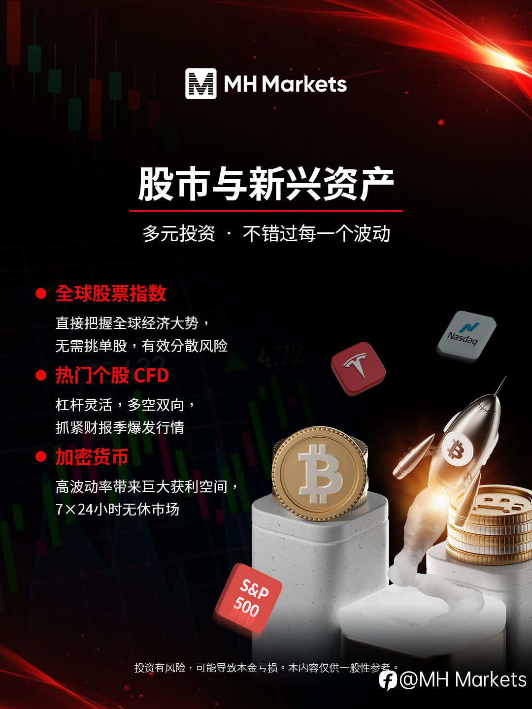 MH Markets 迈汇: 还在局限单一市场?一个账户,轻松解锁全球 6 大核心行情!