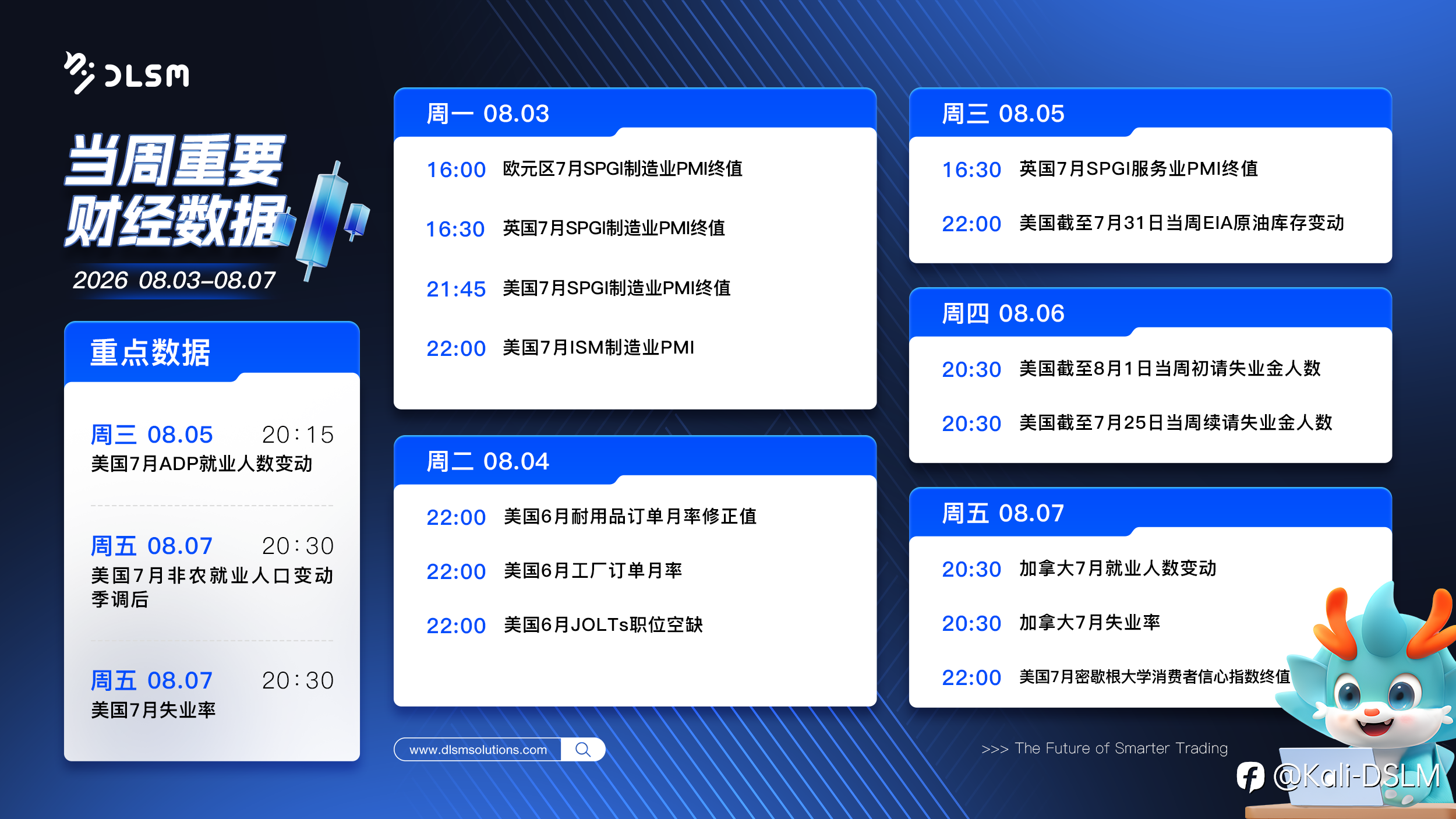 市场正屏息等待，本周五非农就业或将成为打破近期震荡格局的关键变量