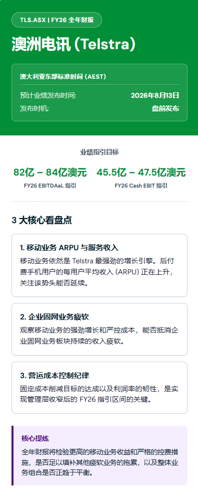 面临关键八月的ASX巨头:CSL、Telstra与Goodman财报前瞻
