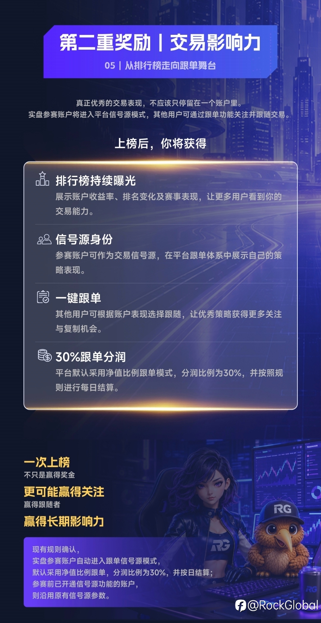 🔥 头号玩家 S1赛季｜实盘赛奖励全面公开