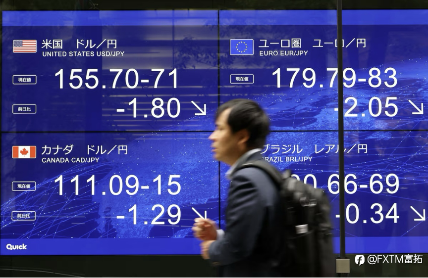 【FXTM富拓】干预不够央行来补?日元开始消化加息预期…