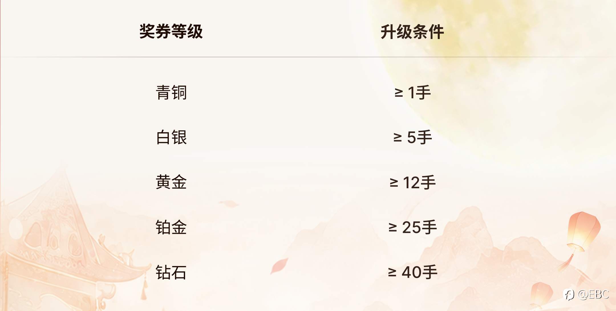 feed-image-3
