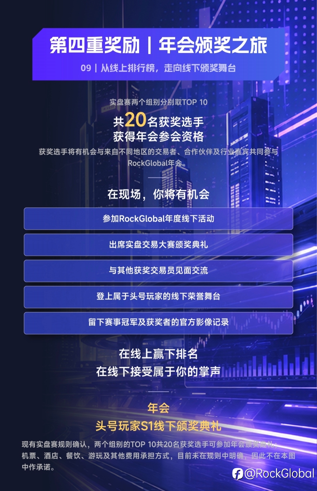 🔥 头号玩家 S1赛季｜实盘赛奖励全面公开