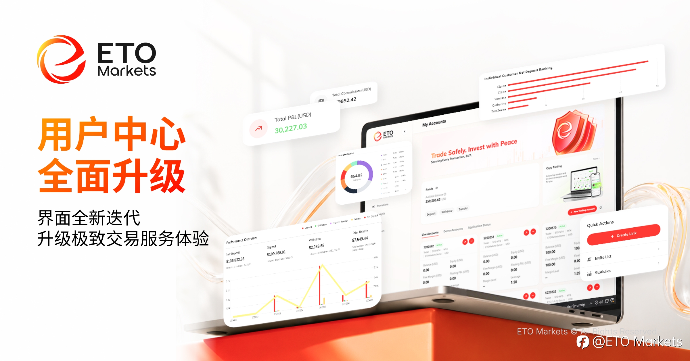 ETO Markets 用户中心全面升级|界面全新迭代,升级极致资产管理体验