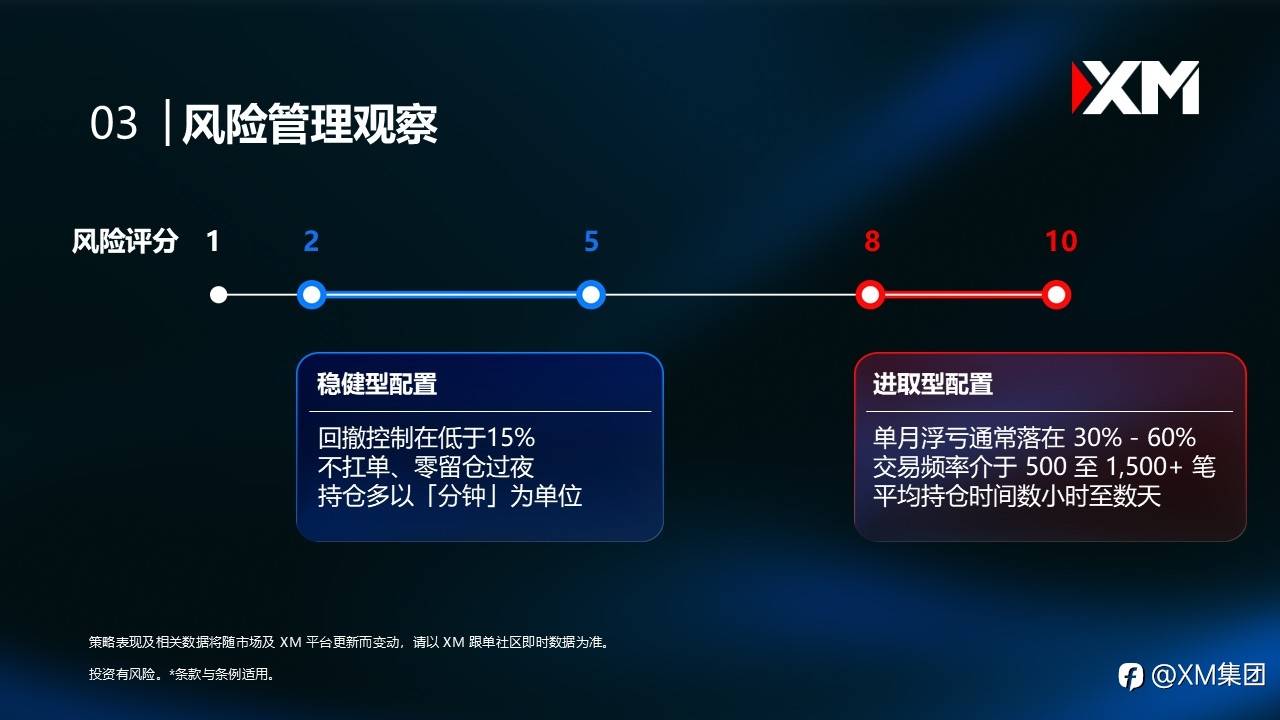 feed-image-3