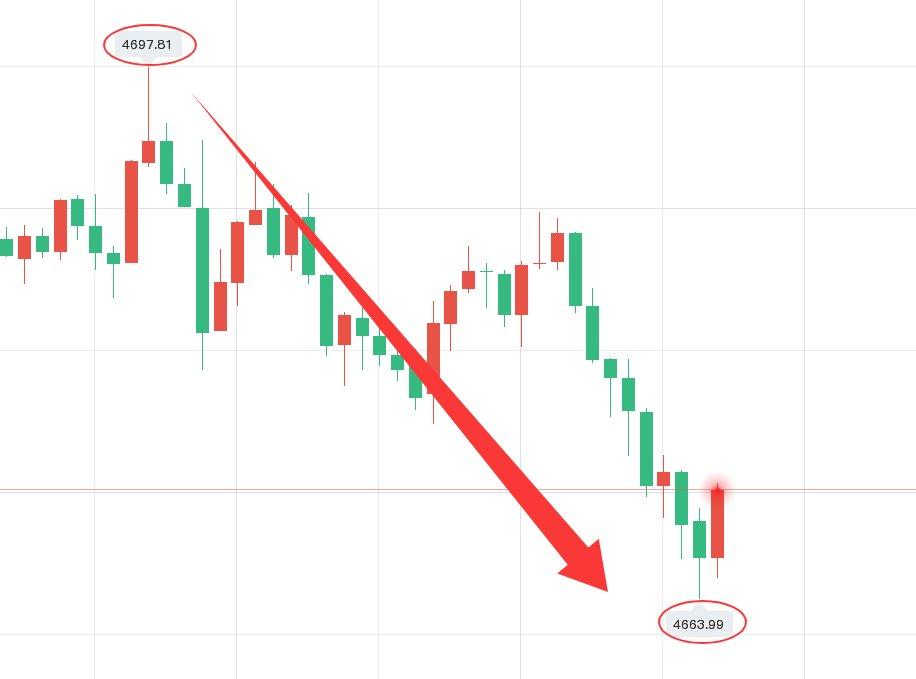 Kevin Warsh’s Jackson Hole Speech: Why Markets Turned HawkishAugust 29, 2026