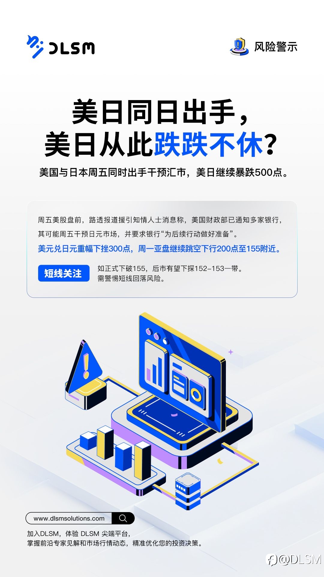 风险警示：美日同日出手，美日从此跌跌不休？