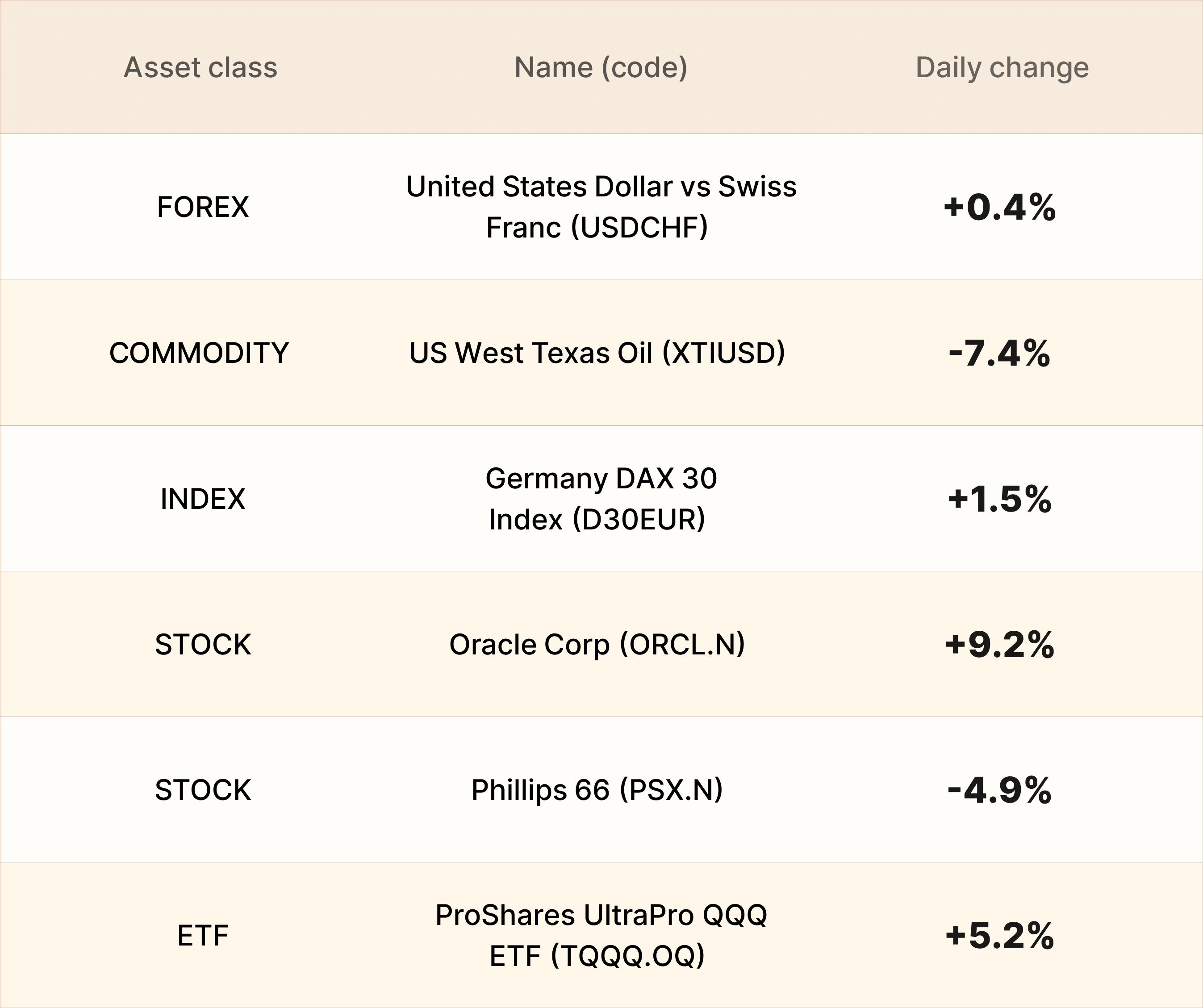 EBC Markets Briefing | HK stocks ease after Alibaba introduced new AI model