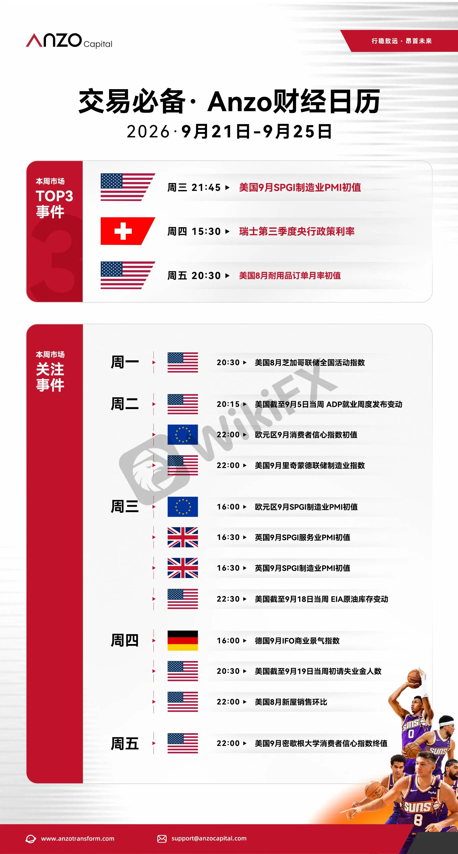 【交易必备· 财经日历】2026年9月21日-2026年9月25日