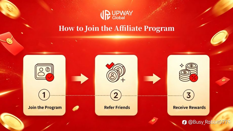 A New Frontier in Gold Investment: UPWAY Global Alliance Program Unlocks a Low-Effort Revenue Model