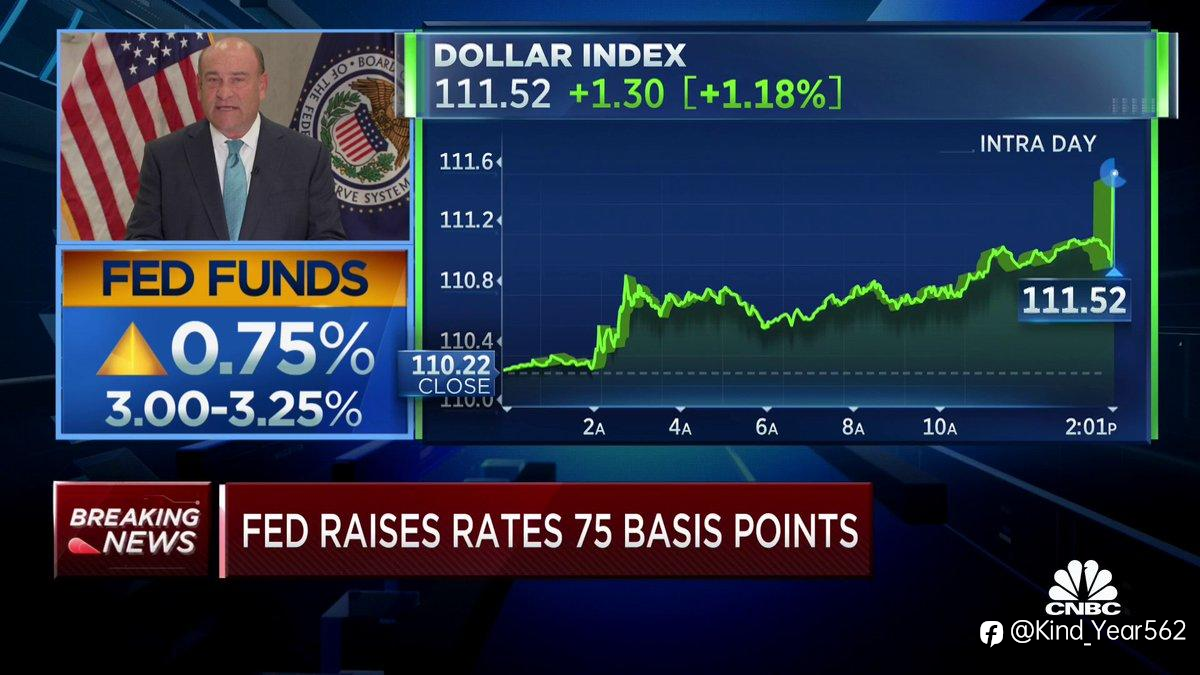 Forex Market Today: Dollar Struggles as Yen Strengthens, Markets Await U.S. Inflation DataSeptember 7, 2026 | Forex Market Update