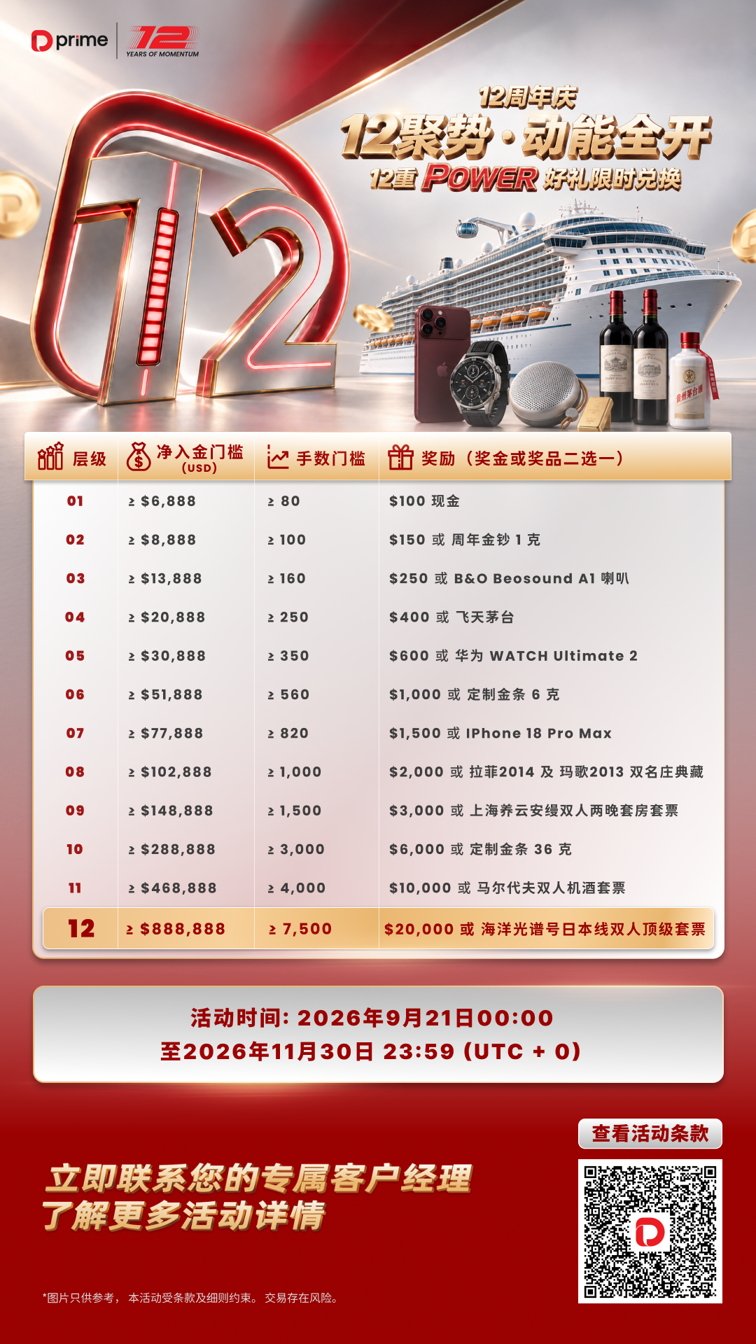 D Prime 12 周年庆丨12 聚势 · 动能全开 12 重 Power 好礼限时兑换活动盛大开启