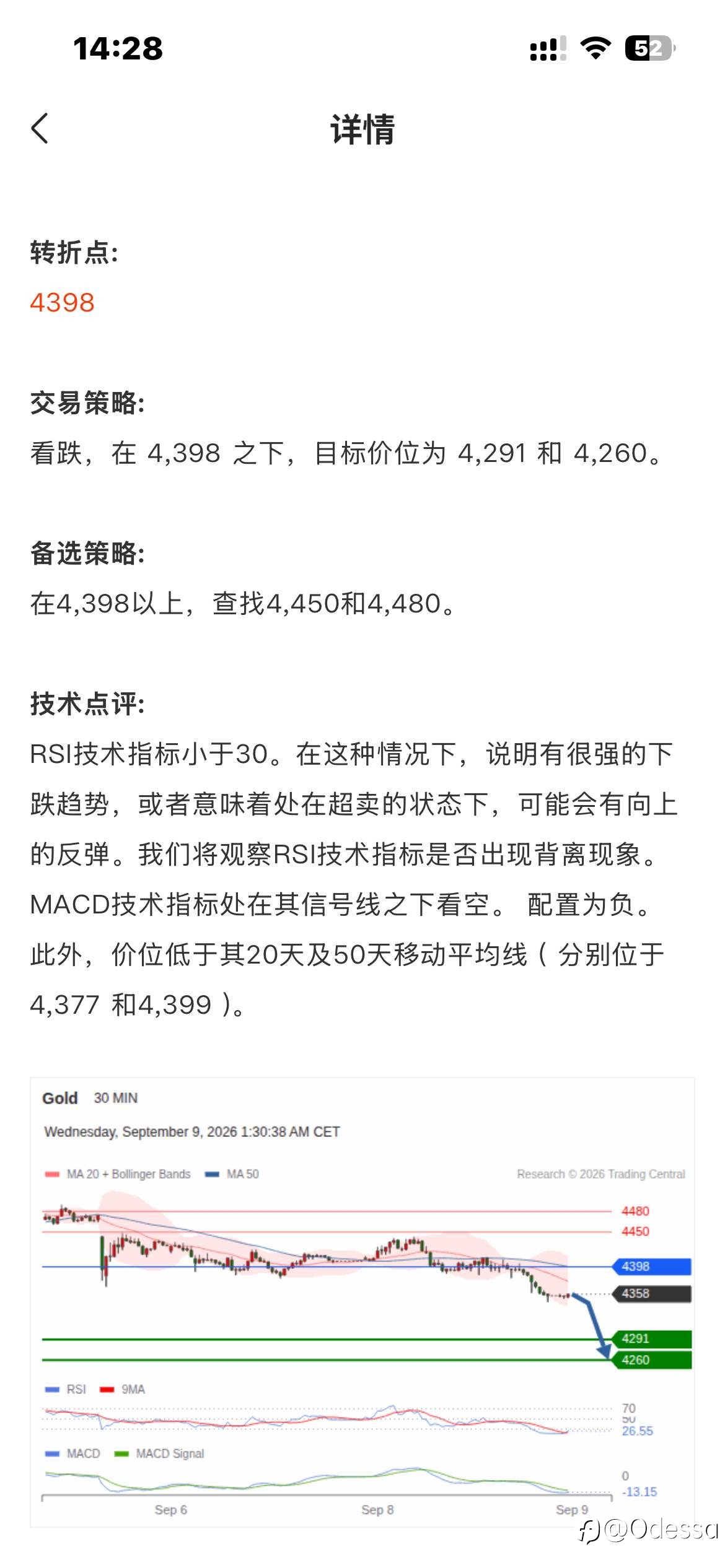 每日策略
