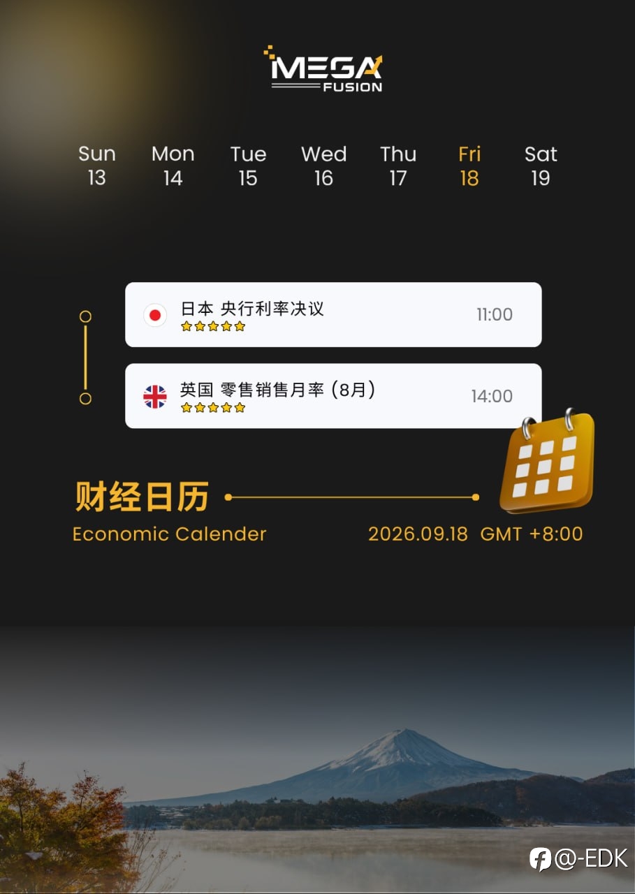 MEGA FUSION安汇』📊 今日黄金市场焦点|加息落地后,黄金为何快速反弹?