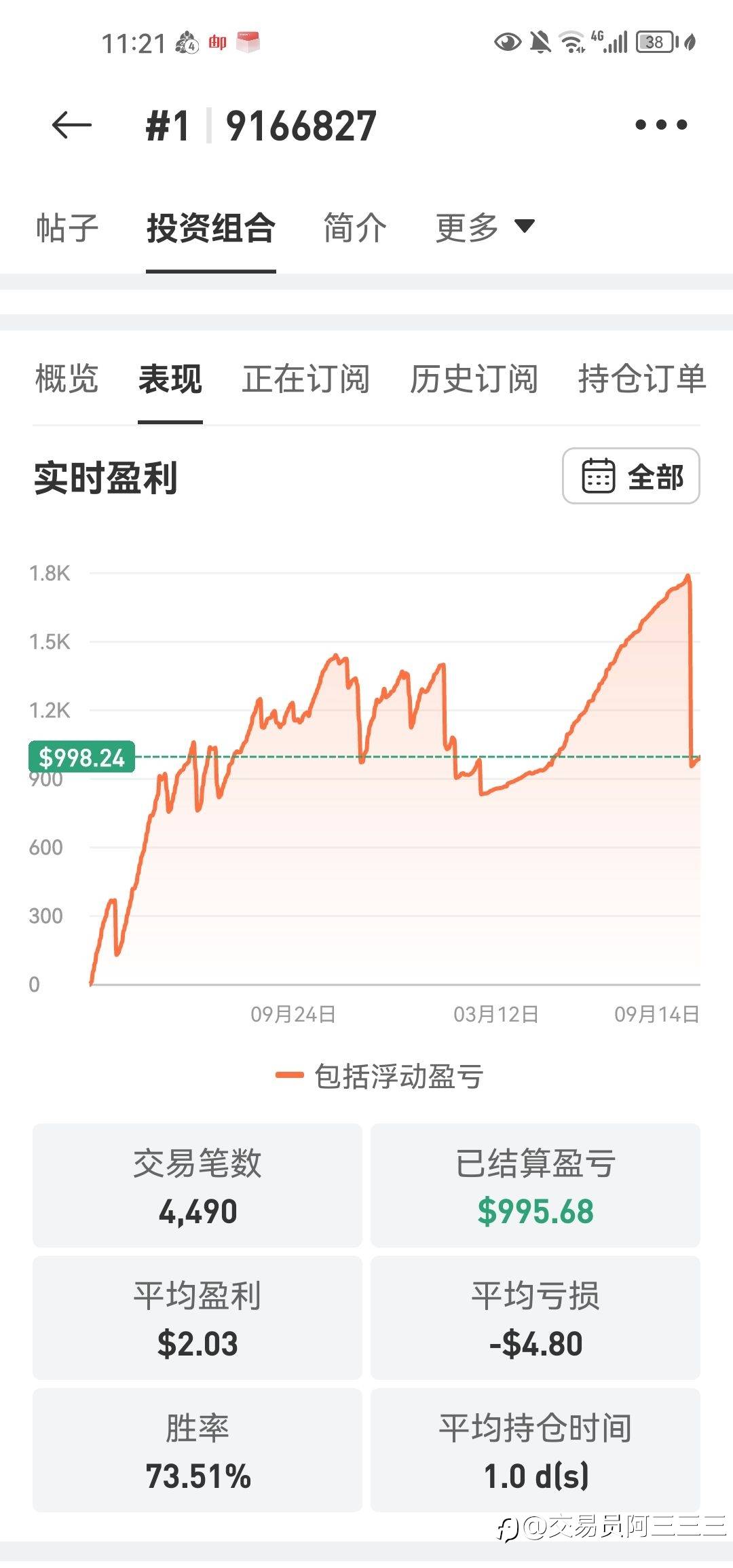 feed-image-3