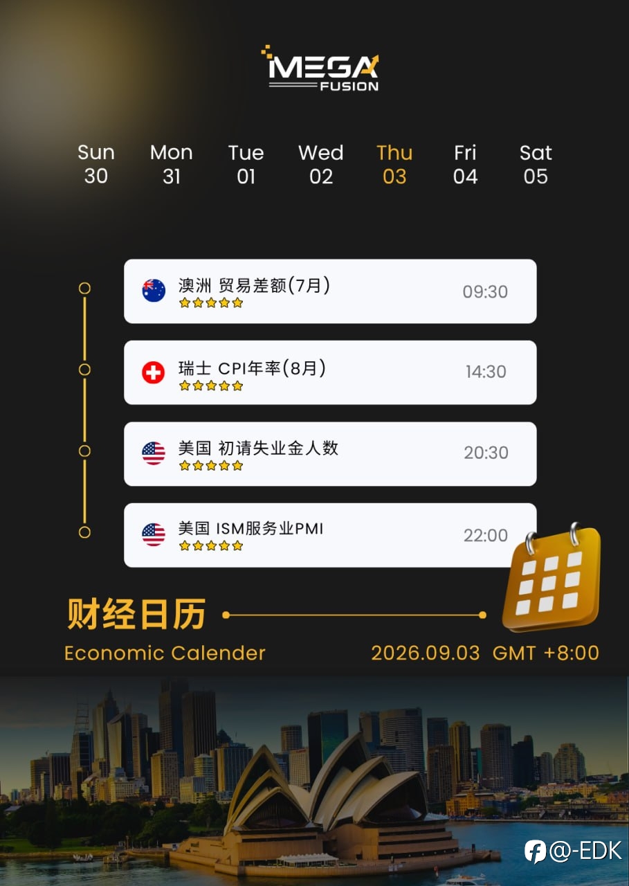 『MEGA FUSION安汇』📊【9月3日|今日投资观察】