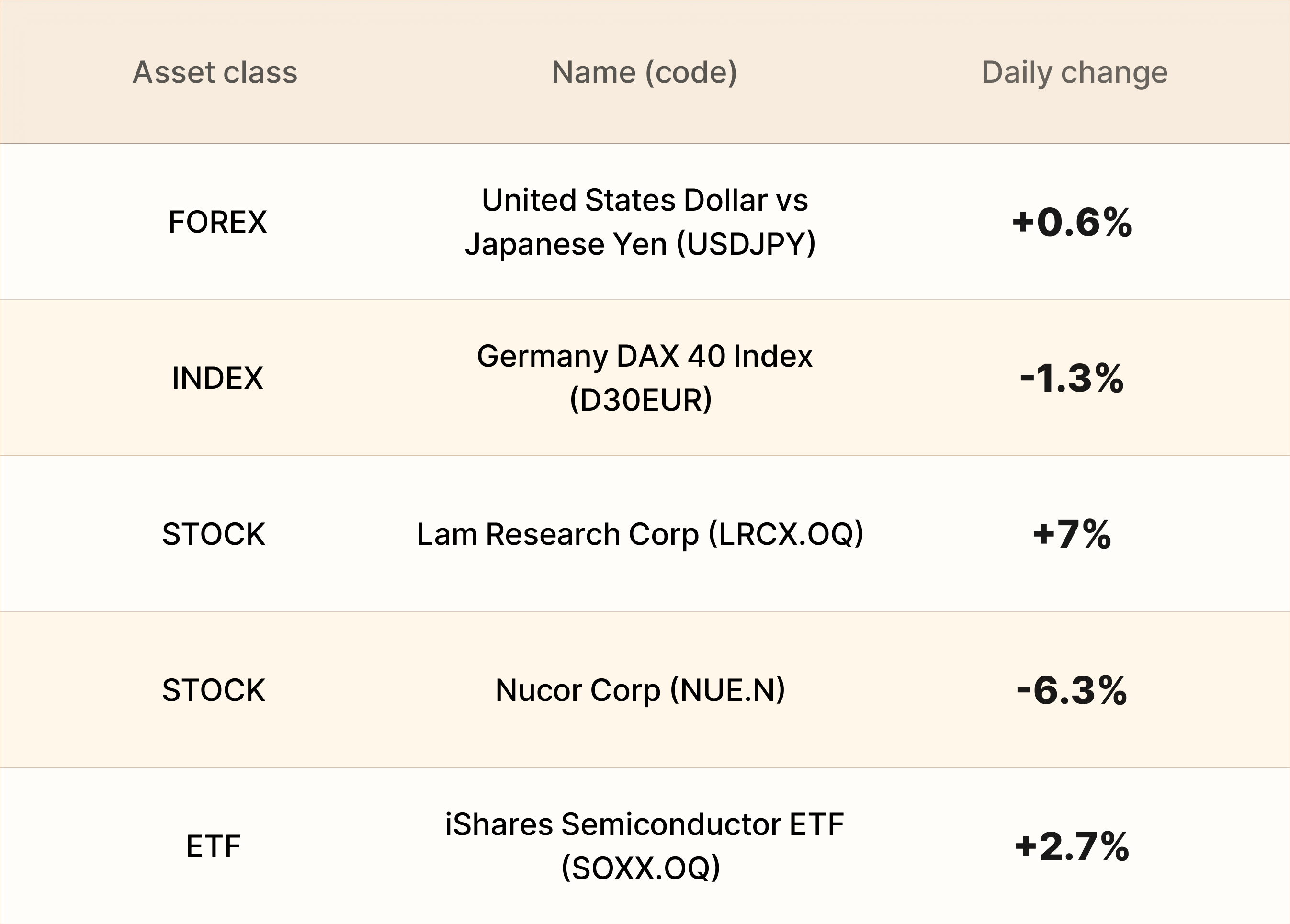 EBC Markets Briefing | Yuan stays strong ahead China-US summit
