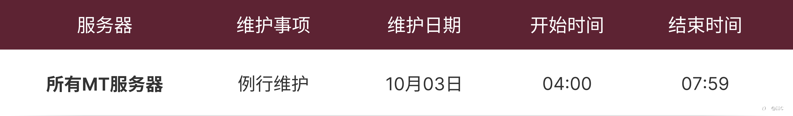 MT4 及 MT5 服务器运营维护通知