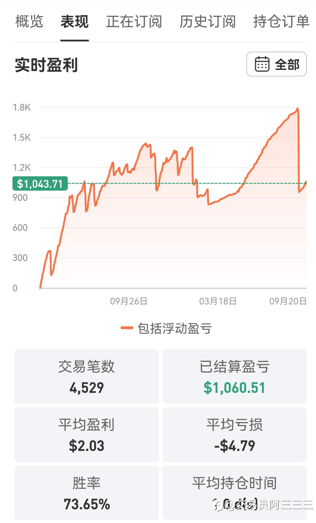 feed-image-3