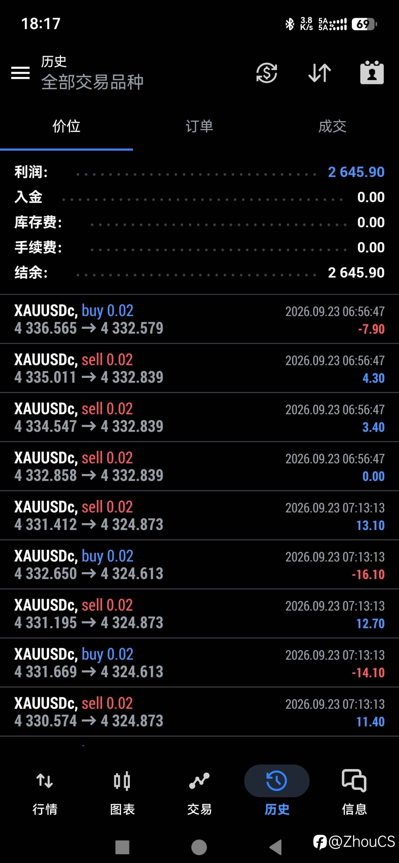 feed-image-0