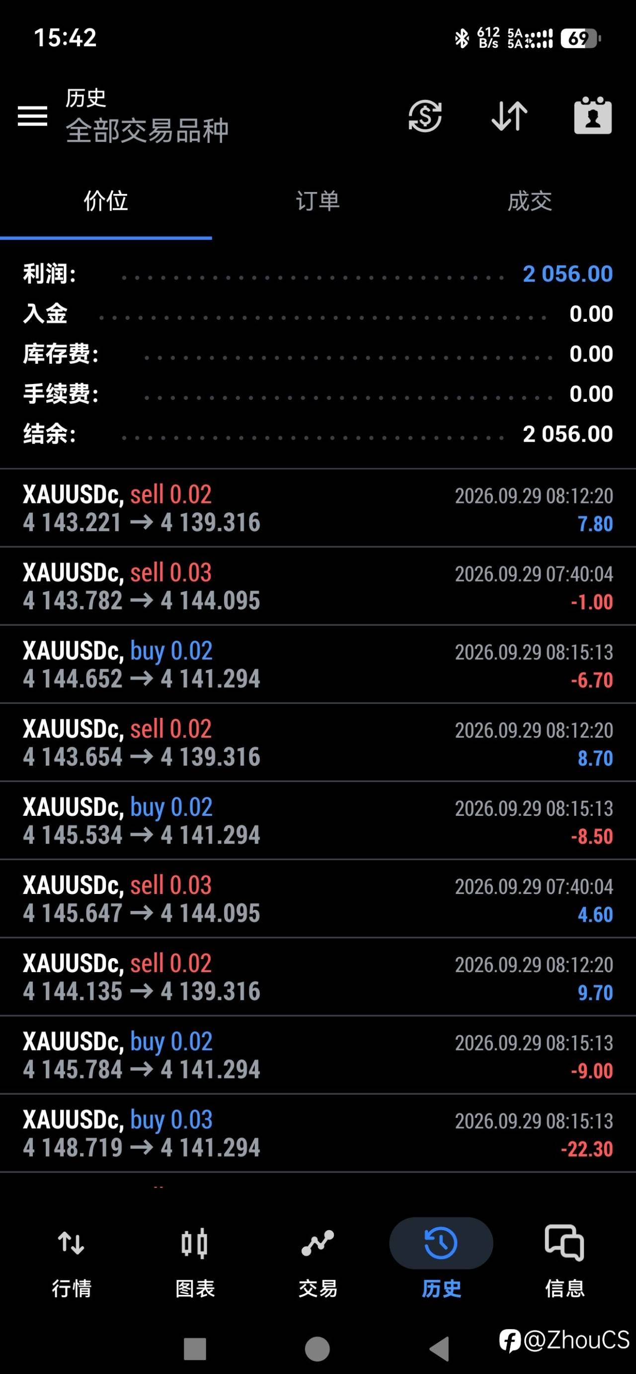 feed-image-0
